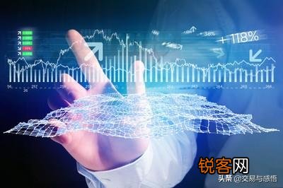 如何管理仓位？