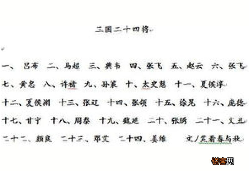 赫赫有名怎们造句,赫赫有名成语造句