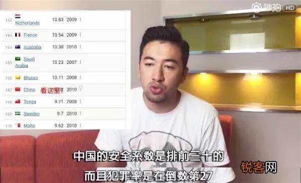 纽约的凌晨危机四伏 晚上治安真的很差吗
