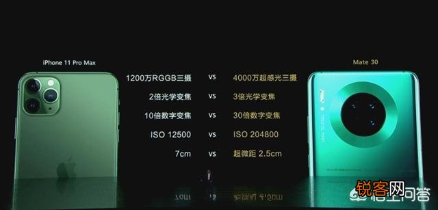 华为新品mate30预售5亿!未来华为会超越苹果吗?