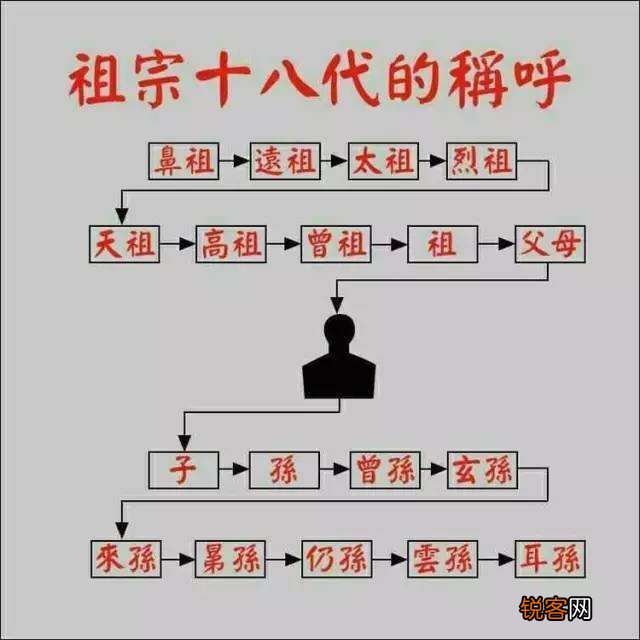 如何立碑和撰写碑文 立墓碑有什么讲究