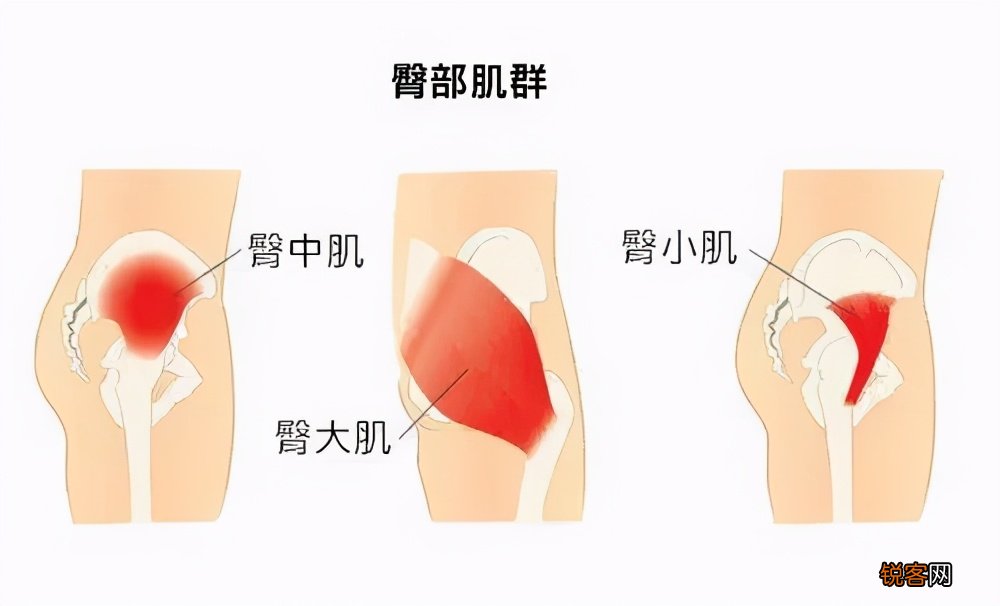 括号臀是什么样子 除了蜜桃臀和柯基臀之外，这样的臀型也能衬托出女性的成熟魅力