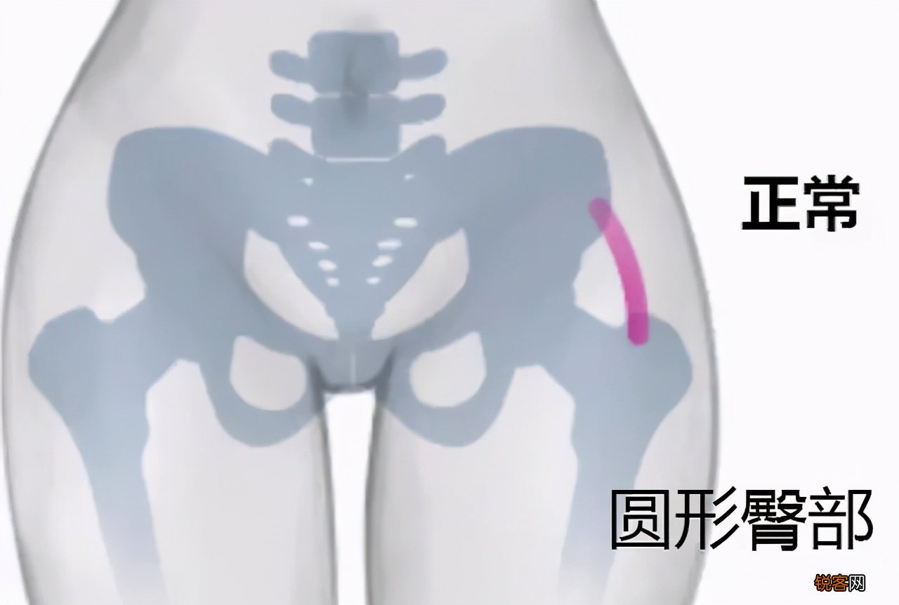 括号臀是什么样子 除了蜜桃臀和柯基臀之外，这样的臀型也能衬托出女性的成熟魅力