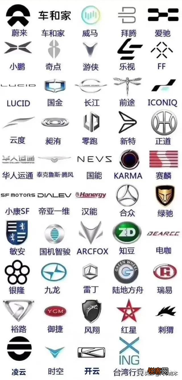 全球都有哪些汽车品牌,各有什么特点？