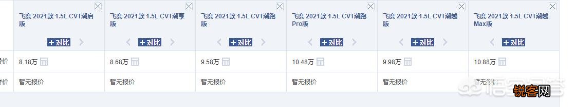 10万以内有什么车型推荐?为什么推荐这款?