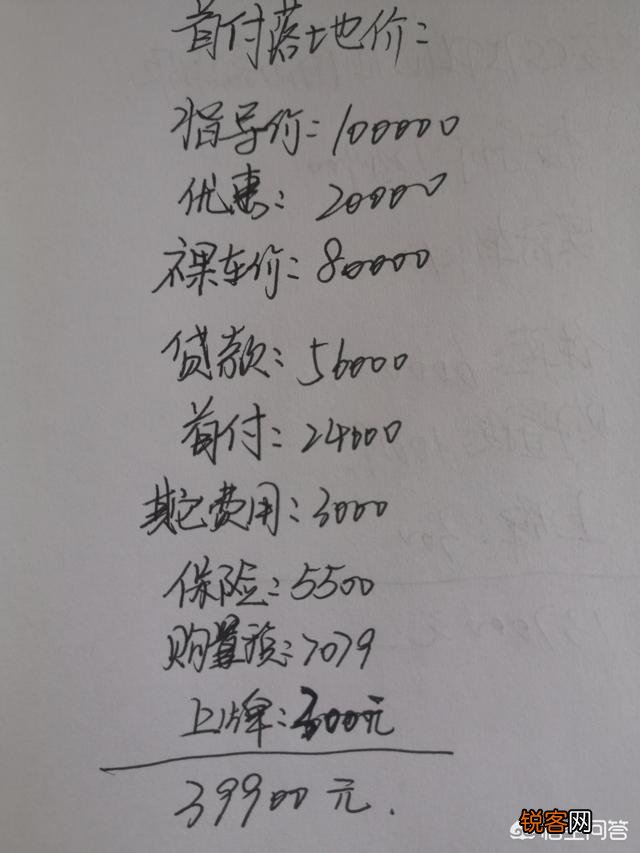 过段时间打算买车,我想了解车辆裸车价,车辆落地价,首付落地价都是怎么计算的？
