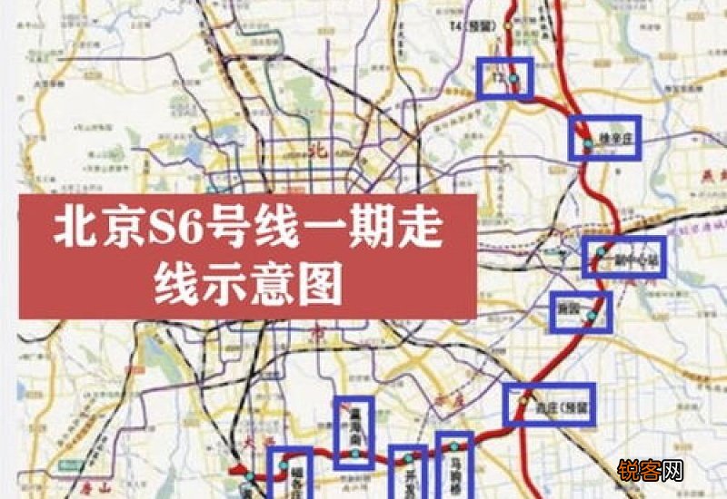 北京S6线什么时候开通
