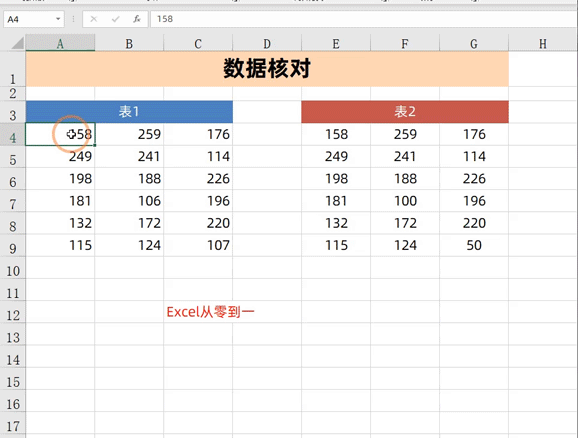 工作中最常用excel技巧图解 动图演示，让你一看就懂