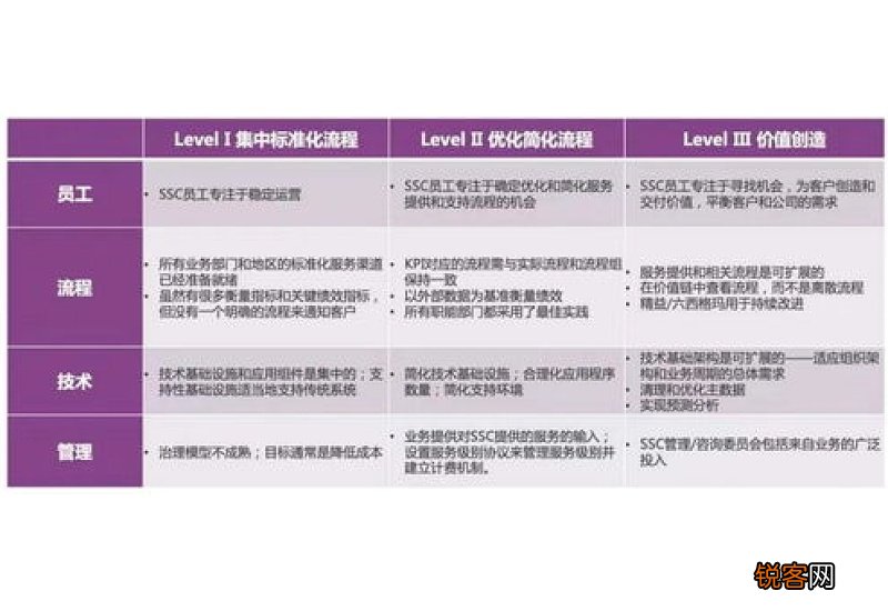 测量述职报告