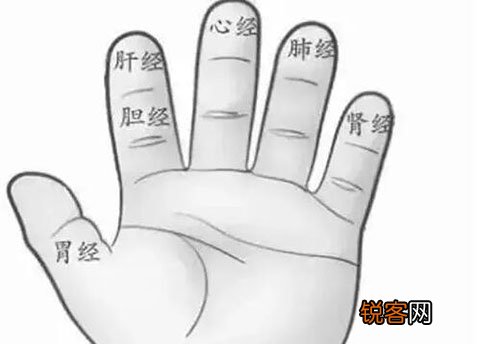 老手妈妈遇到宝宝惊厥怎样办？小儿按摩来帮助！