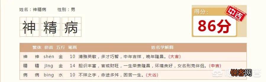 用网上起名软件给宝宝起名靠谱吗？