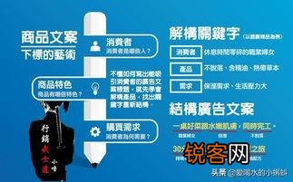 一个文案策划工作者,如何让自己月薪上万?目前可以拿到5000offer？