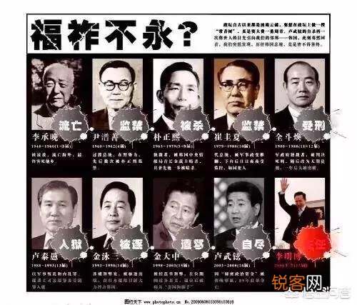 现如今没有一个韩国总统能够善终,世界上最危险的职业是韩国总统,可以这样说吗？