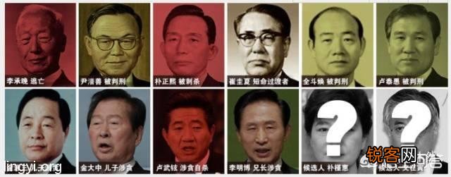 历届韩国总统评价如何？