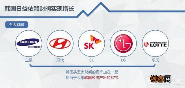 韩国前总统卢武铉自杀的真实原因是啥?