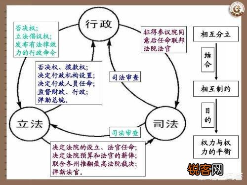 韩国总统下场都不好,当韩国总统对他们个人有什么好处？
