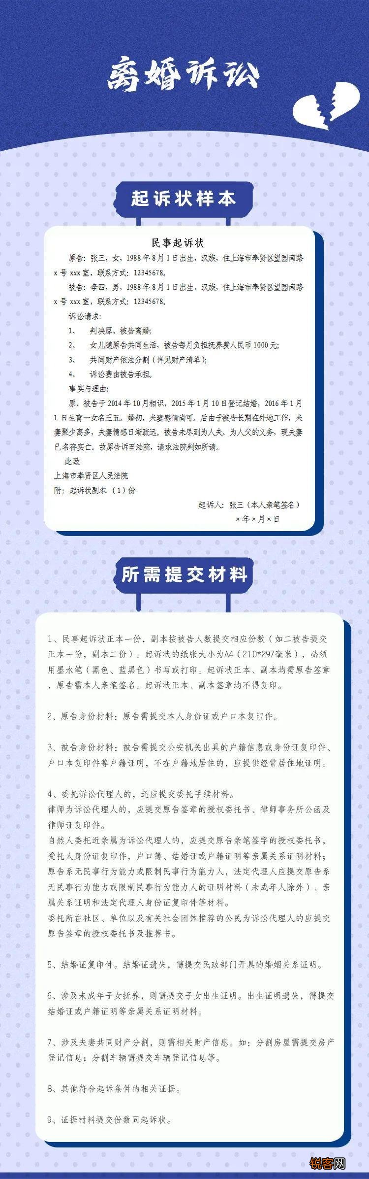 民事起诉状写法大全 如何写起诉状
