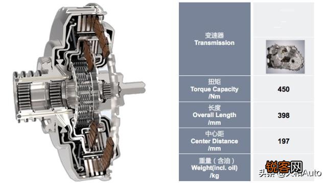 10万内高性价比SUV。有哪些建议入手?