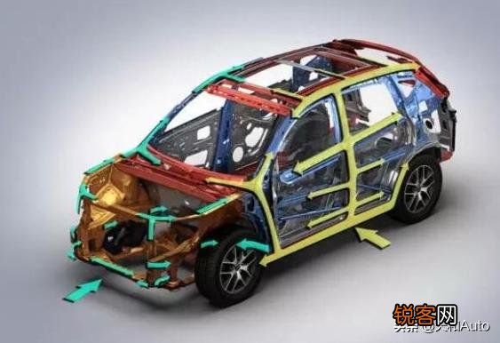 10万内高性价比SUV。有哪些建议入手?