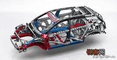10万内高性价比SUV。有哪些建议入手?