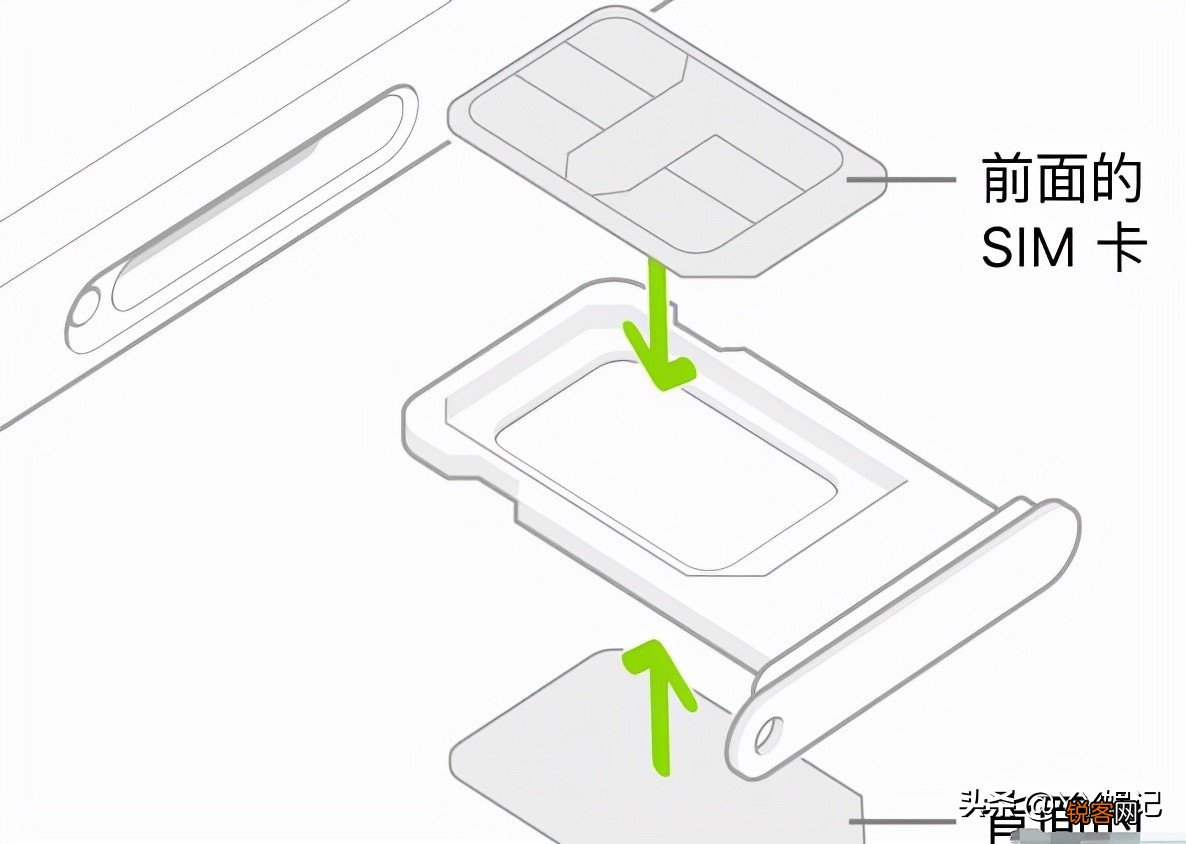 苹果手机激活步骤 手把手教你iphone手机激活操作步骤