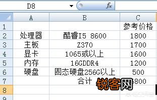 吃鸡主机配置？