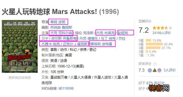 好看的外星人入侵科幻电影有哪些？