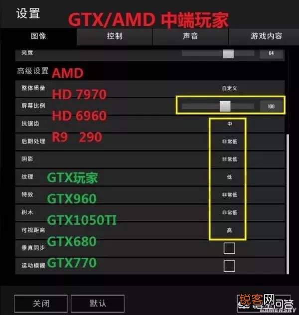 为什么在网络游戏越来越兼容的情况下,绝地求生却对电脑配置有那么高的要求？