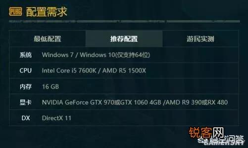为什么在网络游戏越来越兼容的情况下,绝地求生却对电脑配置有那么高的要求？