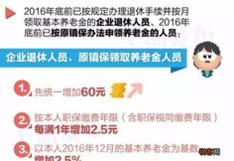 上海养老金个人缴纳比例是多少？退休后如何领取？领多少钱？