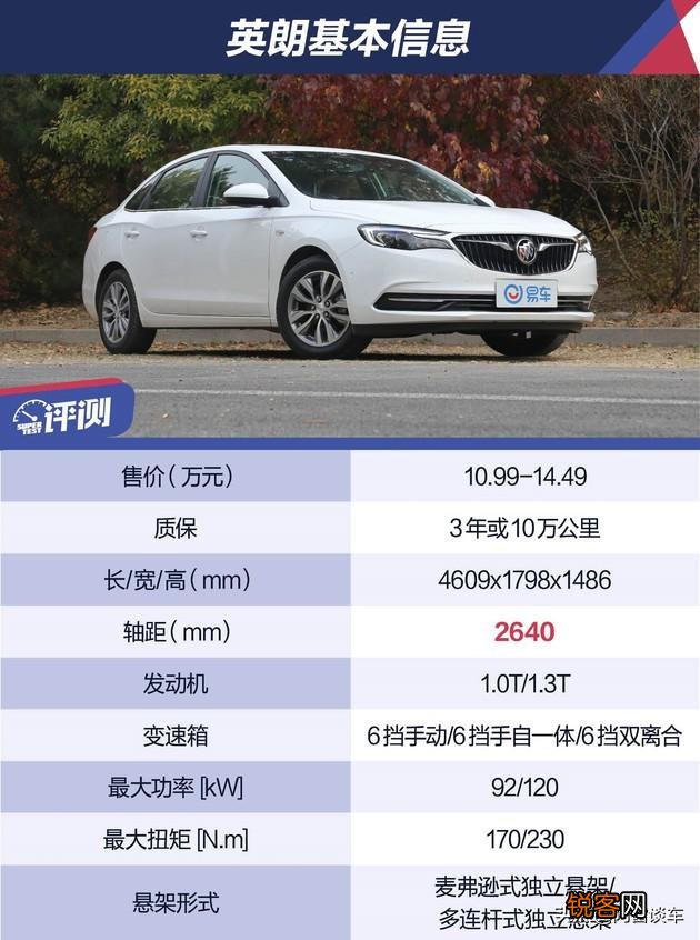 10万以内油耗低且性价比高的车有哪些推荐？