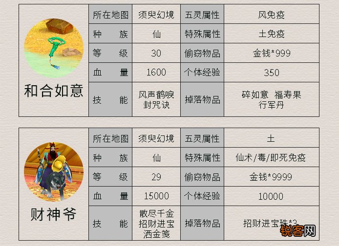 《仙剑4》所有怪物及其属性 这里面哪个是曾经最让你头疼的呢