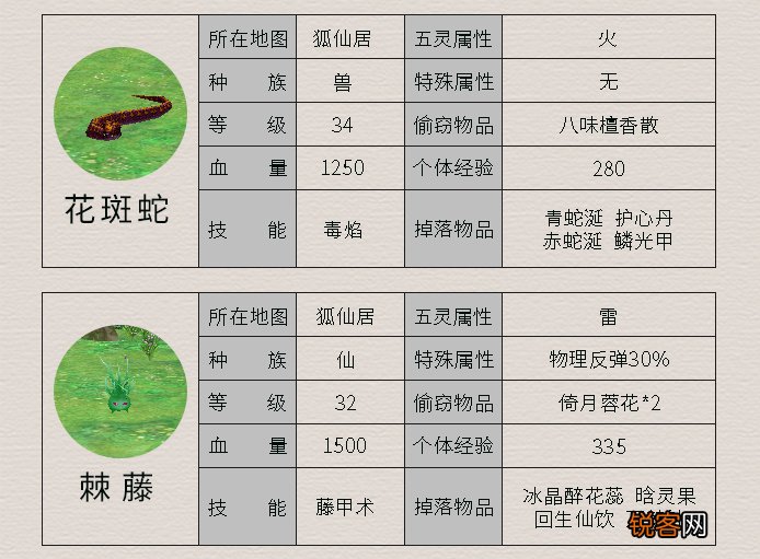《仙剑4》所有怪物及其属性 这里面哪个是曾经最让你头疼的呢