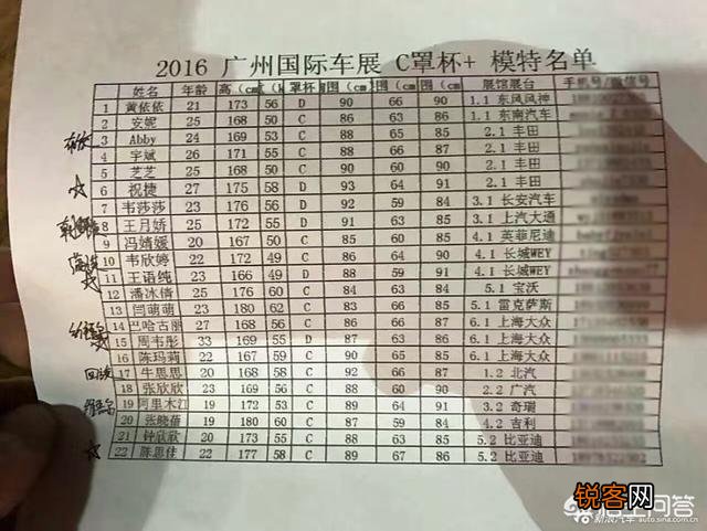 黄晓明到底多高？