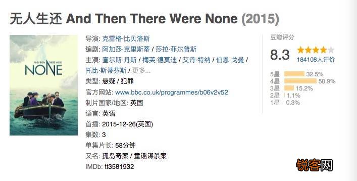 5部阿加莎克里斯蒂小说改编的英剧 周末一口气追完