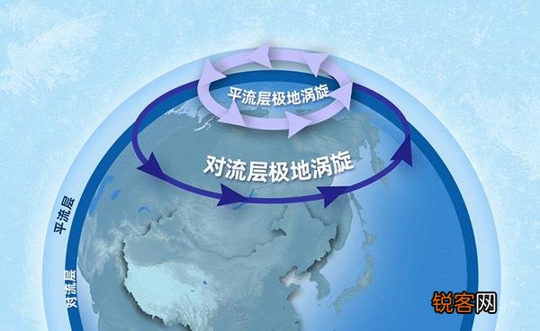 最近寒潮为啥总爱周末来 之后还会有更多寒潮吗