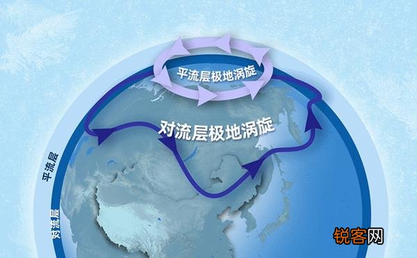 最近寒潮为啥总爱周末来 之后还会有更多寒潮吗