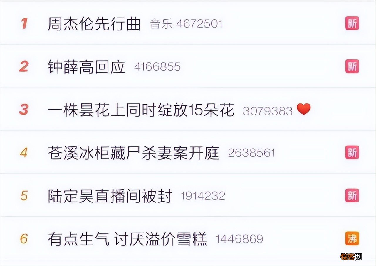 周杰伦最伟大的作品歌词 周杰伦《最伟大的作品》发布