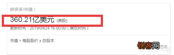 拼多多砸一百亿补贴新出的苹果11,那么拼多多的市值有一百亿吗？是不是套路营销？
