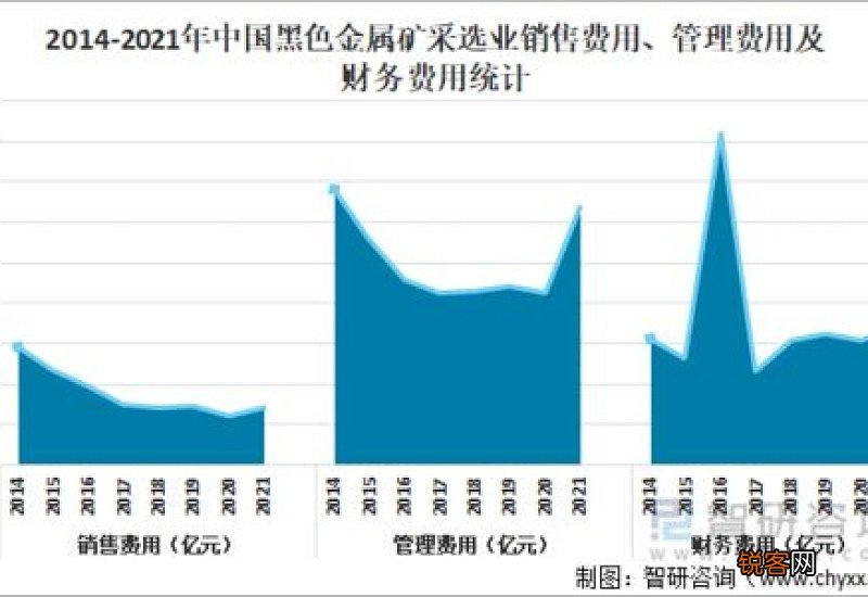 2021年是黑年吗