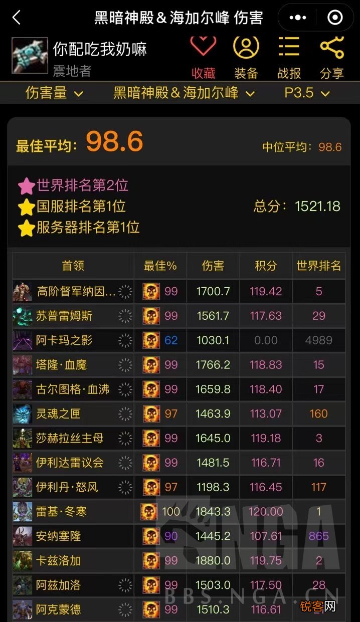 魔兽世界暗牧输出手法讲解 魔兽世界怀旧服：P3暗牧个人DPS分享