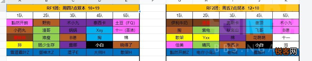 魔兽世界暗牧输出手法讲解 魔兽世界怀旧服：P3暗牧个人DPS分享