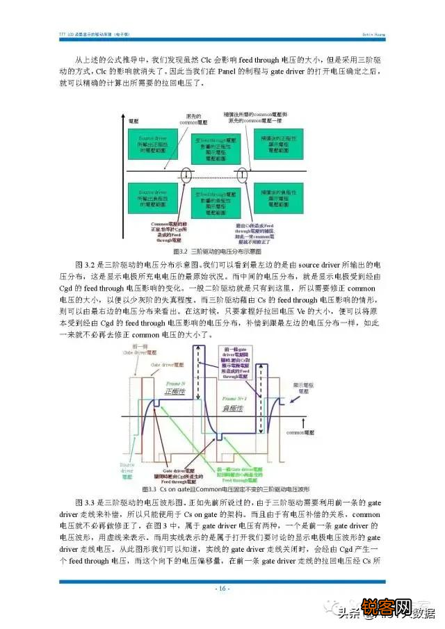 薄膜晶体管原理及应用 显示与图像传感器件底层单元