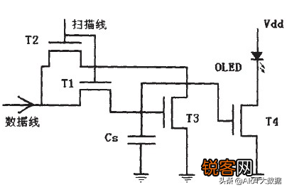 薄膜晶体管原理及应用 显示与图像传感器件底层单元