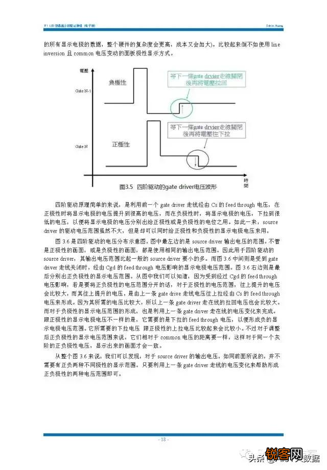 薄膜晶体管原理及应用 显示与图像传感器件底层单元