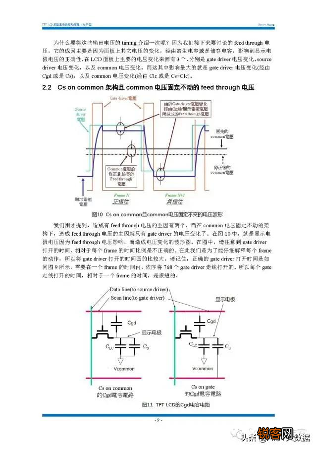 薄膜晶体管原理及应用 显示与图像传感器件底层单元