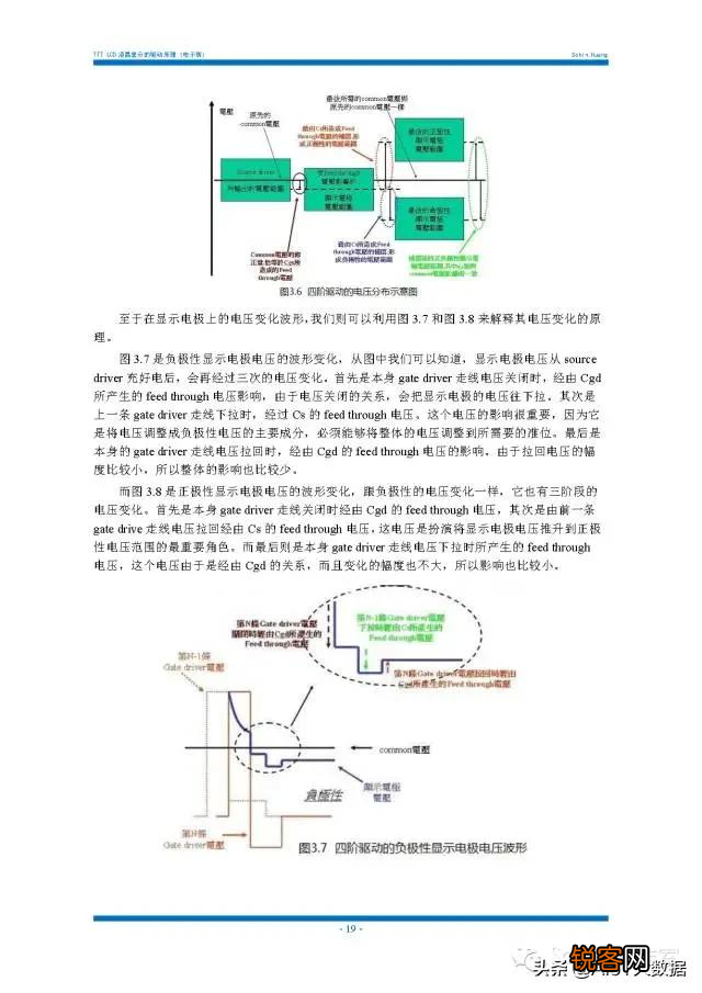 薄膜晶体管原理及应用 显示与图像传感器件底层单元