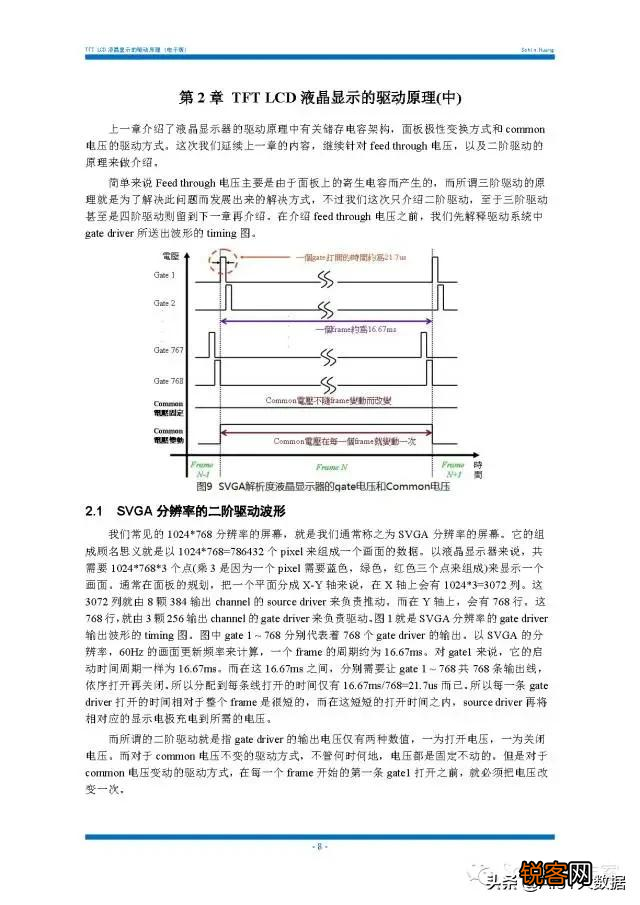 薄膜晶体管原理及应用 显示与图像传感器件底层单元