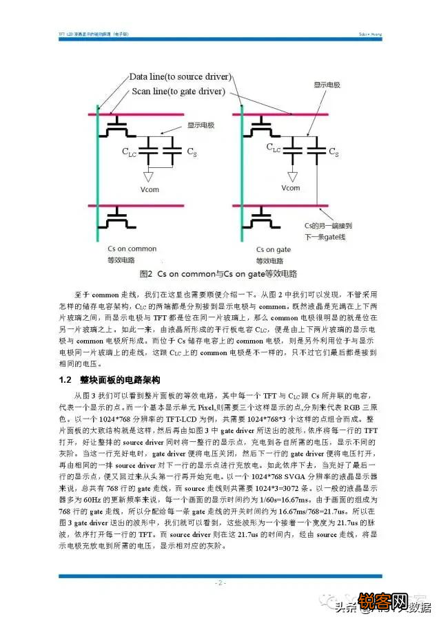 薄膜晶体管原理及应用 显示与图像传感器件底层单元