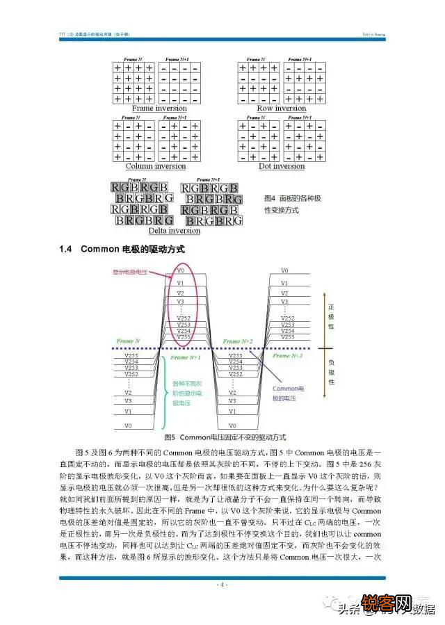 薄膜晶体管原理及应用 显示与图像传感器件底层单元